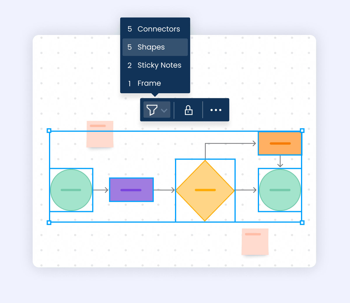 bulk action with element