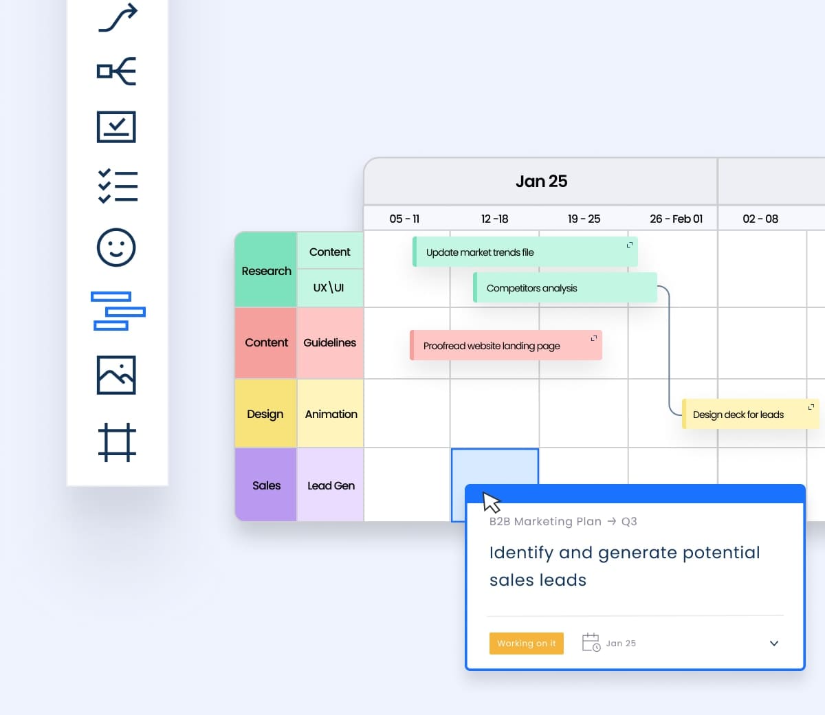 Gantt Chart element 2