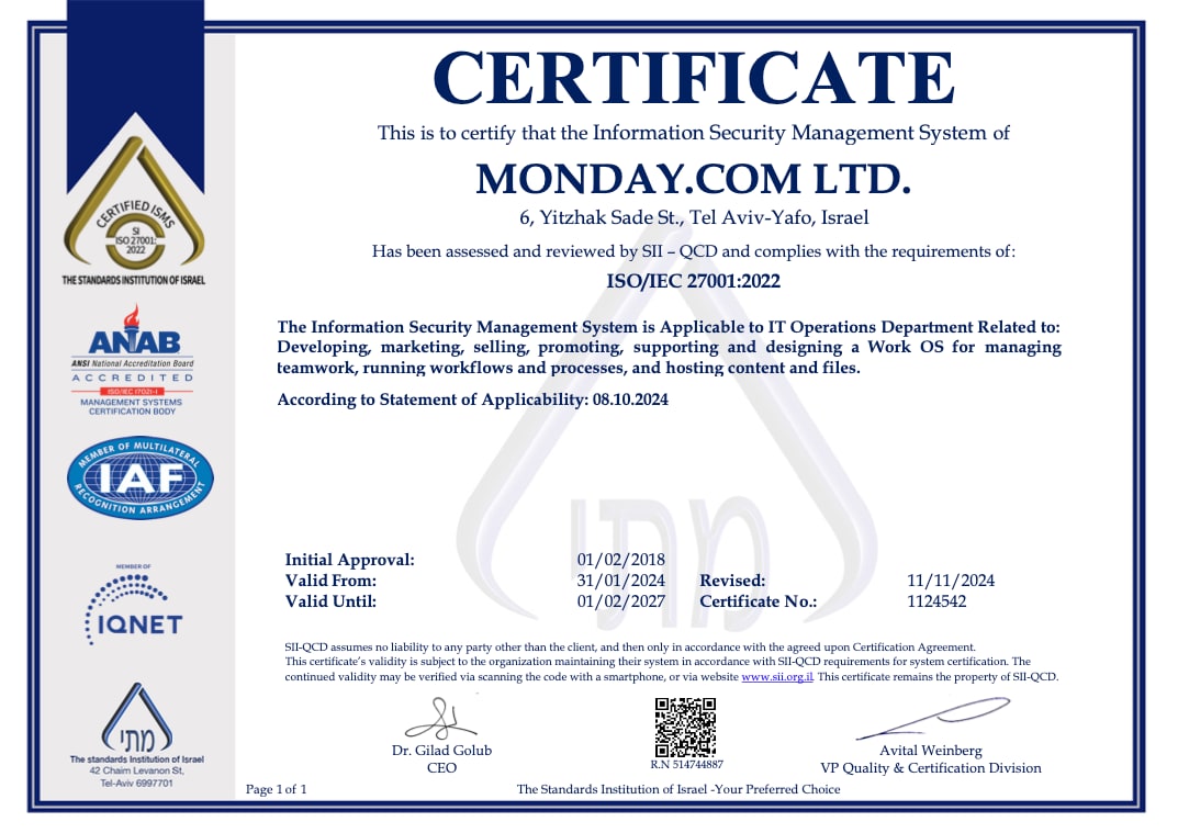 monday.com ISO 27001 2022