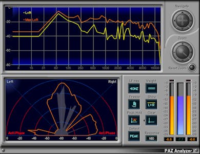 Image for PAZ Analyzer