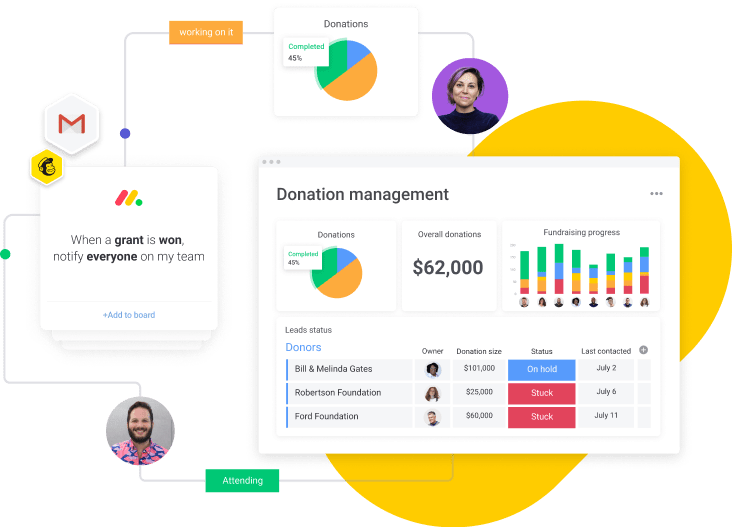 Centralize operation