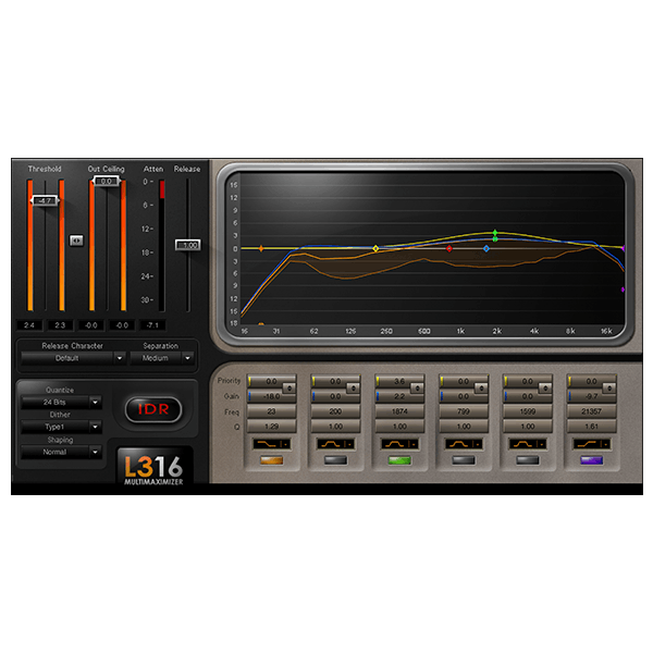 Image for L3-16 Multimaximizer