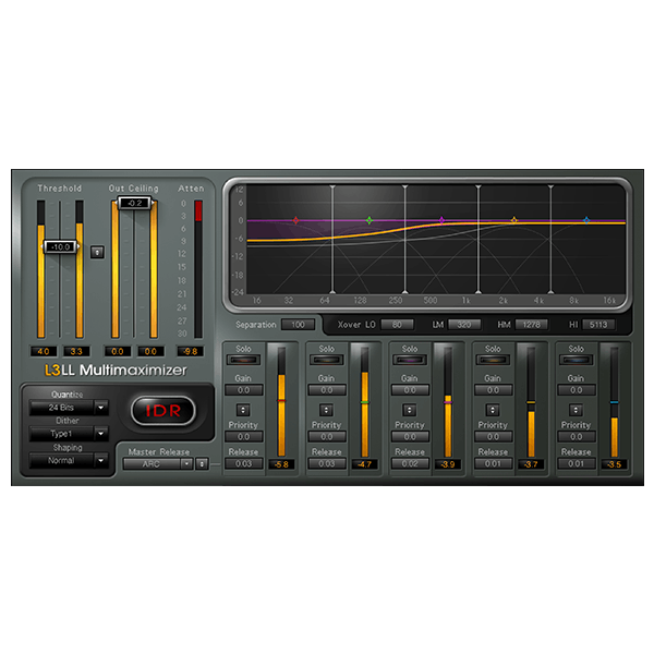 Image for L3-LL Multimaximizer