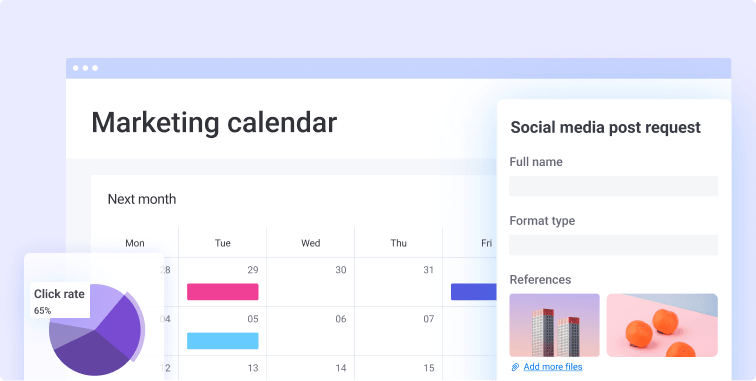 Marketing calendar, social media post request form, click rate pie chart and monthly budget amount