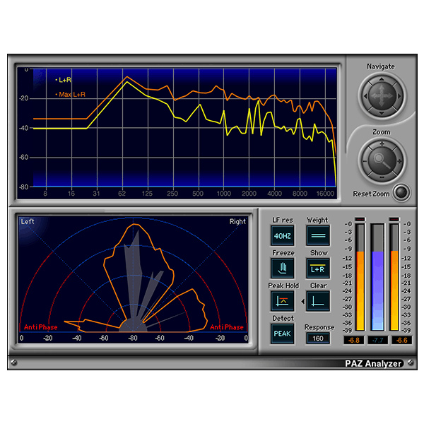 Image for PAZ Analyzer