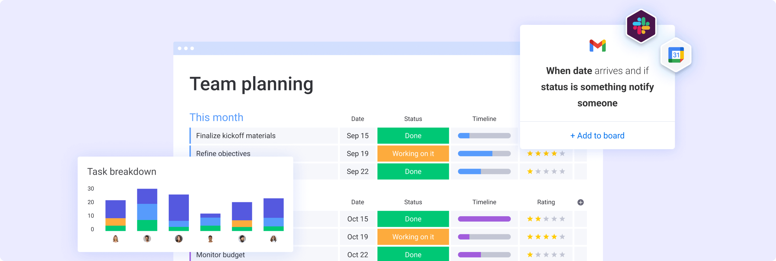 Team planning board, task overview dashboard and a user update with teammate's reply